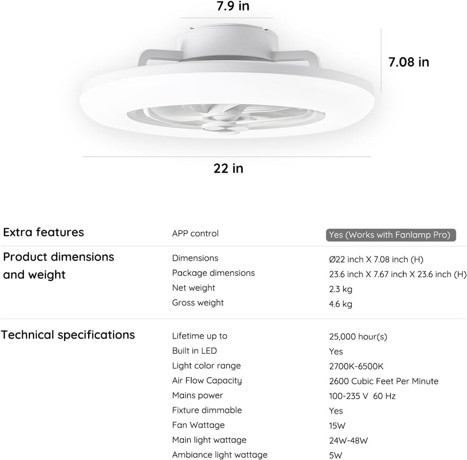 Ceiling Fans with Lights- Low Profile Ceiling Fan with Light 22" LED Dimmable Ceiling Fans with Remote Control,Smart 3 Light Color and 6 Speeds 8 Blades