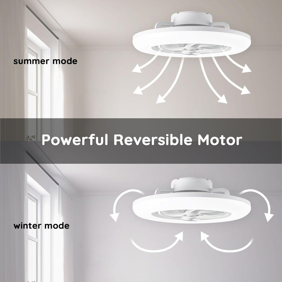 Ceiling Fans with Lights- Low Profile Ceiling Fan with Light 22" LED Dimmable Ceiling Fans with Remote Control,Smart 3 Light Color and 6 Speeds 8 Blades