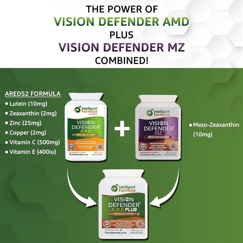 plus Eye Supplement: AREDS2 Formula Vitamins, Minerals (Lutein, Zinc) Enhanced with Meso-Zeaxanthin for Complete Eyes/Eyesight Health Care & Support. 60 Easy-To-Swallow Vegan Capsules