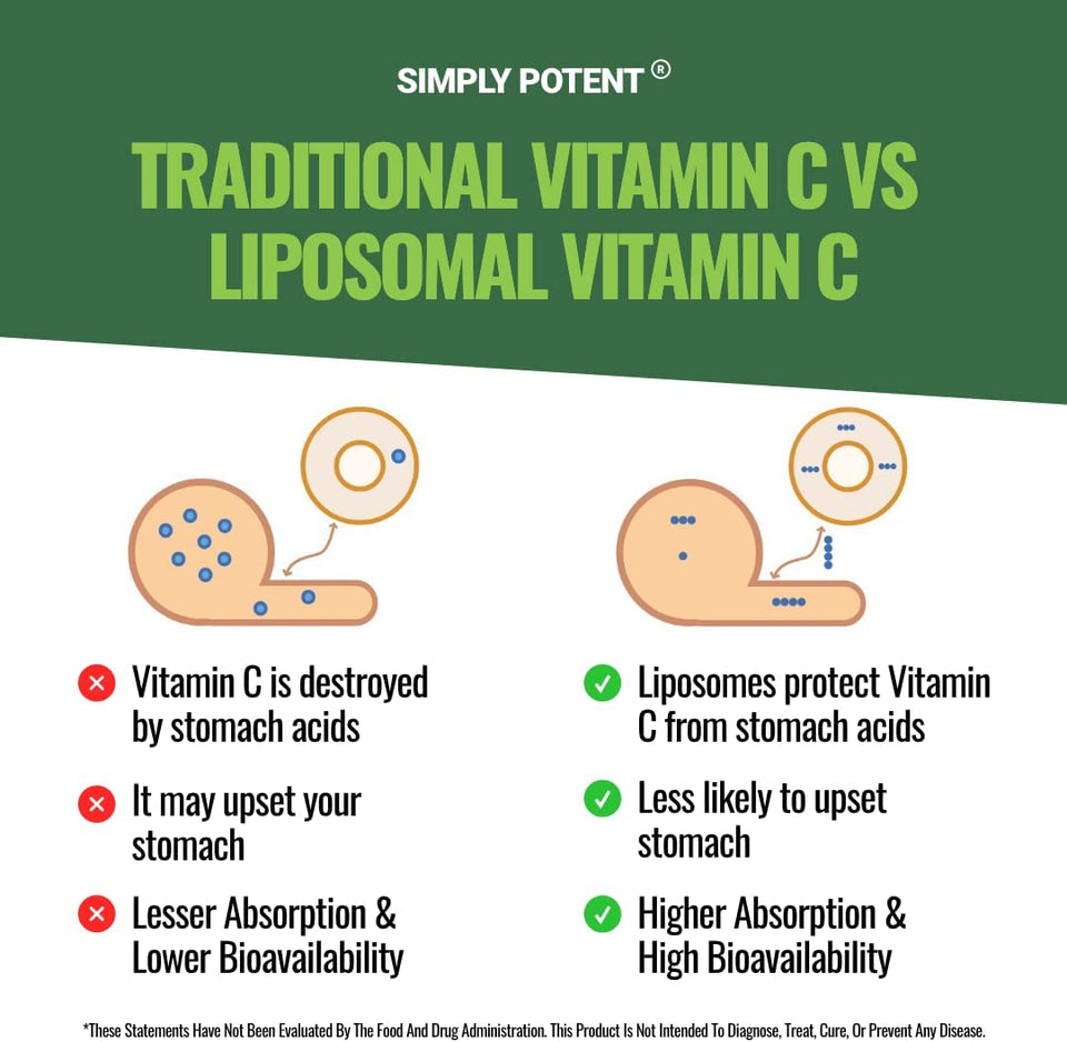 Liposomal Vitamin C 1200Mg, 180 Vit C Capsules, Stronger Supplement than Liposomal Vitamin C 1000Mg or Vitamin C 500Mg, High Dose Ascorbic Acid Vitamin C Antioxidant for Collagen Immune Support Heart