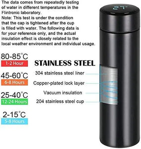 Smart Vacuum Insulated Water Bottle Travel Mug with LED Temperature Display Pattan Australia