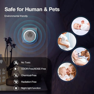 Ultrasonic Pest Repeller, 6PCs Plug in Mosquito, Insect Killer Pest Control Pattan Australia