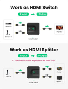 UGREEN HDMI Switch 4K, 60Hz HDMI Splitter Bi-Directional HDMI Switcher 2 Input 1 Output Support 4K, 3D Compatible Pattan Australia