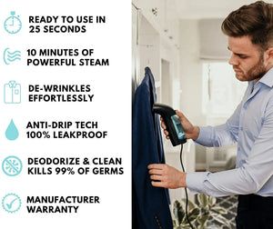 WiredLux S200 Pro Clothes Steamer Flat & Vertical Handheld Garment Steam Iron Portable Size, Lightweight, Leakproof Pattan Australia