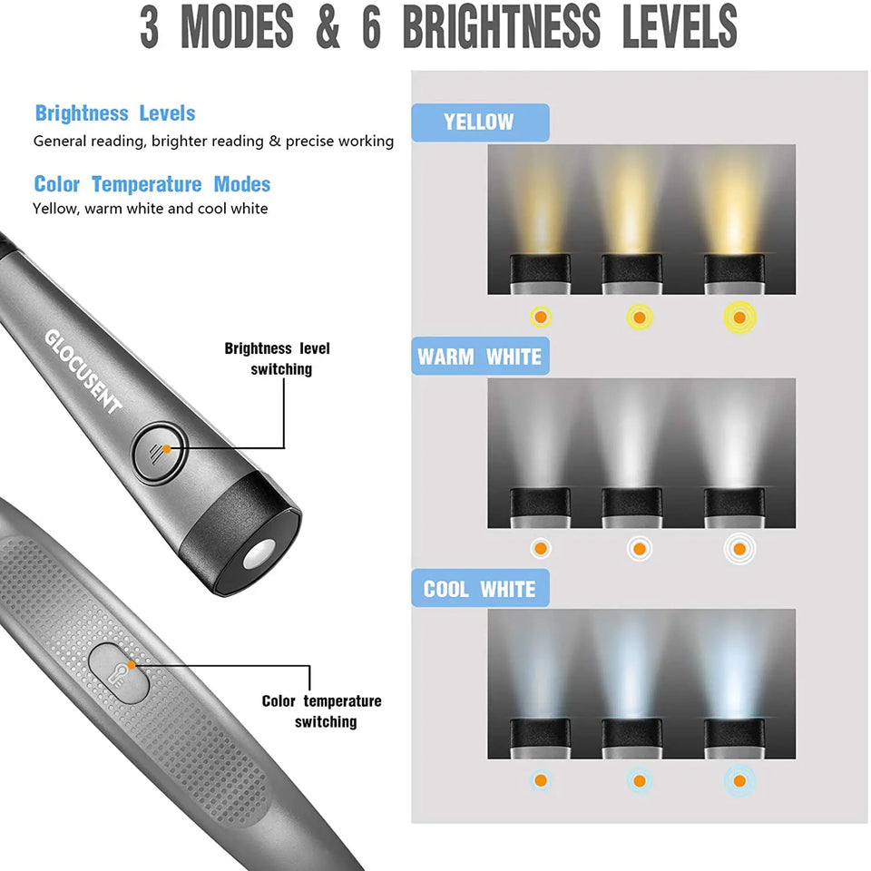 LED Neck Reading Light, 6 Brightness Levels, Bendable Arms, Rechargeable, Long Lasting, Perfect for Reading, Knitting, Camping, Repairing pattanaustralia