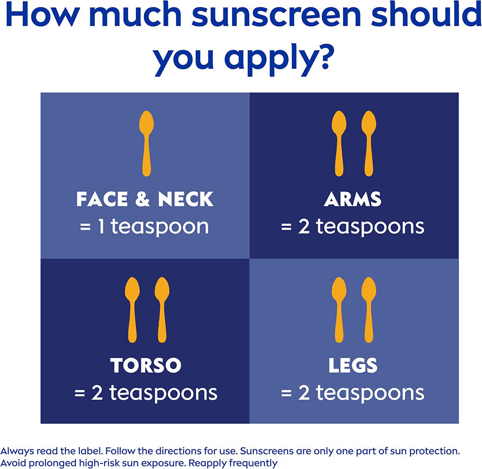 SUN Protect and Moisturising 4 Hour Water Resistant Sunscreen Lotion (400Ml) SPF 50+ Sunscreen with Vitamin E and Panthenol for Protection against UVA and UVB