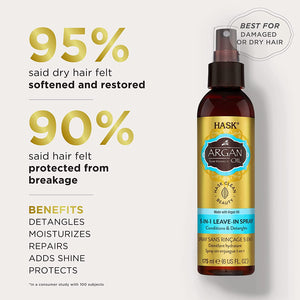 Argan Oil 5-In-1 Leave-In Conditioner Repairing for All Hair Types, Color Safe, Gluten/Sulfate/Paraben-Free, White, 175 Ml