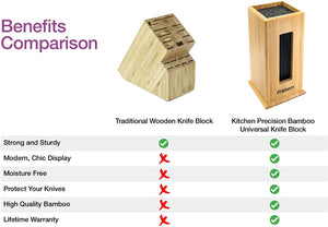 Square Knife Block Holder - Bamboo Knife Stand and Storage Organiser to save Kitchen Counter Space - Wooden Knife Holder for Large and Medium Knives - Kitchen Storage & Organisation